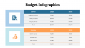 300077-Budget-Infographics_14