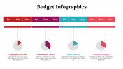 300077-Budget-Infographics_16
