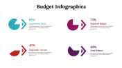 300077-Budget-Infographics_17
