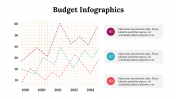 300077-Budget-Infographics_18