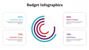 300077-Budget-Infographics_19