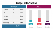 300077-Budget-Infographics_23
