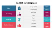 300077-Budget-Infographics_24