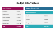 300077-Budget-Infographics_25