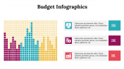 300077-Budget-Infographics_26