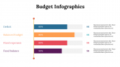 300077-Budget-Infographics_27