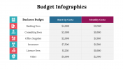 300077-Budget-Infographics_28