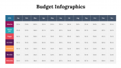 300077-Budget-Infographics_29