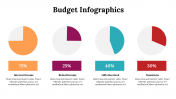 300077-Budget-Infographics_30