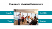 300081-Community-Manager-Appreciation-Day_22