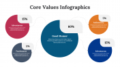 300082-Core-Values-Infographics_15