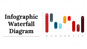Creative Infographic Waterfall Diagram PowerPoint Template