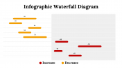 300084-Infographic-Waterfall-Diagram_04
