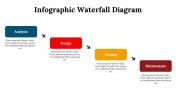 300084-Infographic-Waterfall-Diagram_07