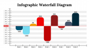 300084-Infographic-Waterfall-Diagram_10