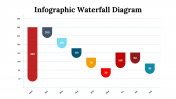 300084-Infographic-Waterfall-Diagram_11