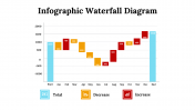 300084-Infographic-Waterfall-Diagram_12