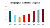 300084-Infographic-Waterfall-Diagram_13