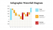 300084-Infographic-Waterfall-Diagram_14