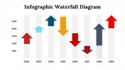 300084-Infographic-Waterfall-Diagram_15