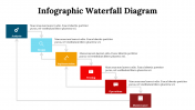 300084-Infographic-Waterfall-Diagram_17