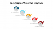 300084-Infographic-Waterfall-Diagram_21
