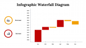 300084-Infographic-Waterfall-Diagram_23