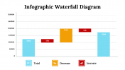 300084-Infographic-Waterfall-Diagram_24