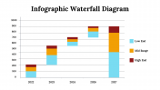 300084-Infographic-Waterfall-Diagram_28