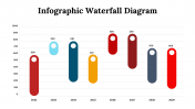 300084-Infographic-Waterfall-Diagram_29