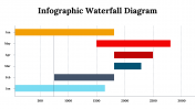 300084-Infographic-Waterfall-Diagram_30