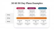 300085-30-60-90-Day-Plans-Examples_05