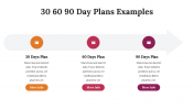 300085-30-60-90-Day-Plans-Examples_10