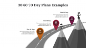 300085-30-60-90-Day-Plans-Examples_14