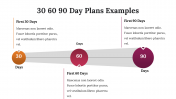 300085-30-60-90-Day-Plans-Examples_15