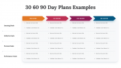 300085-30-60-90-Day-Plans-Examples_17