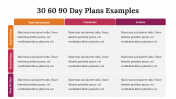 300085-30-60-90-Day-Plans-Examples_20
