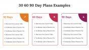 300085-30-60-90-Day-Plans-Examples_21