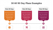 300085-30-60-90-Day-Plans-Examples_27