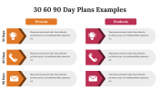 300085-30-60-90-Day-Plans-Examples_29