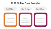 300085-30-60-90-Day-Plans-Examples_30