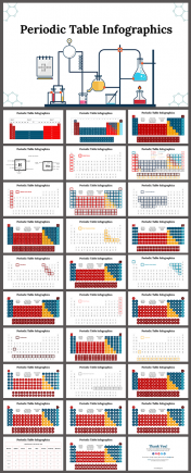 Periodic Table Infographics PPT and Google Slides Themes