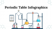 300089-Periodic-Table-Infographics_01