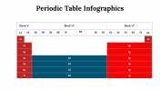 300089-Periodic-Table-Infographics_02