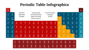 300089-Periodic-Table-Infographics_04