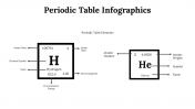 300089-Periodic-Table-Infographics_05