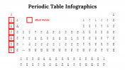300089-Periodic-Table-Infographics_06