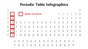 300089-Periodic-Table-Infographics_07