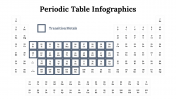 300089-Periodic-Table-Infographics_08