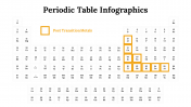 300089-Periodic-Table-Infographics_09